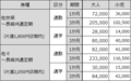 共通定期券20250901.png