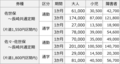販売価格.png